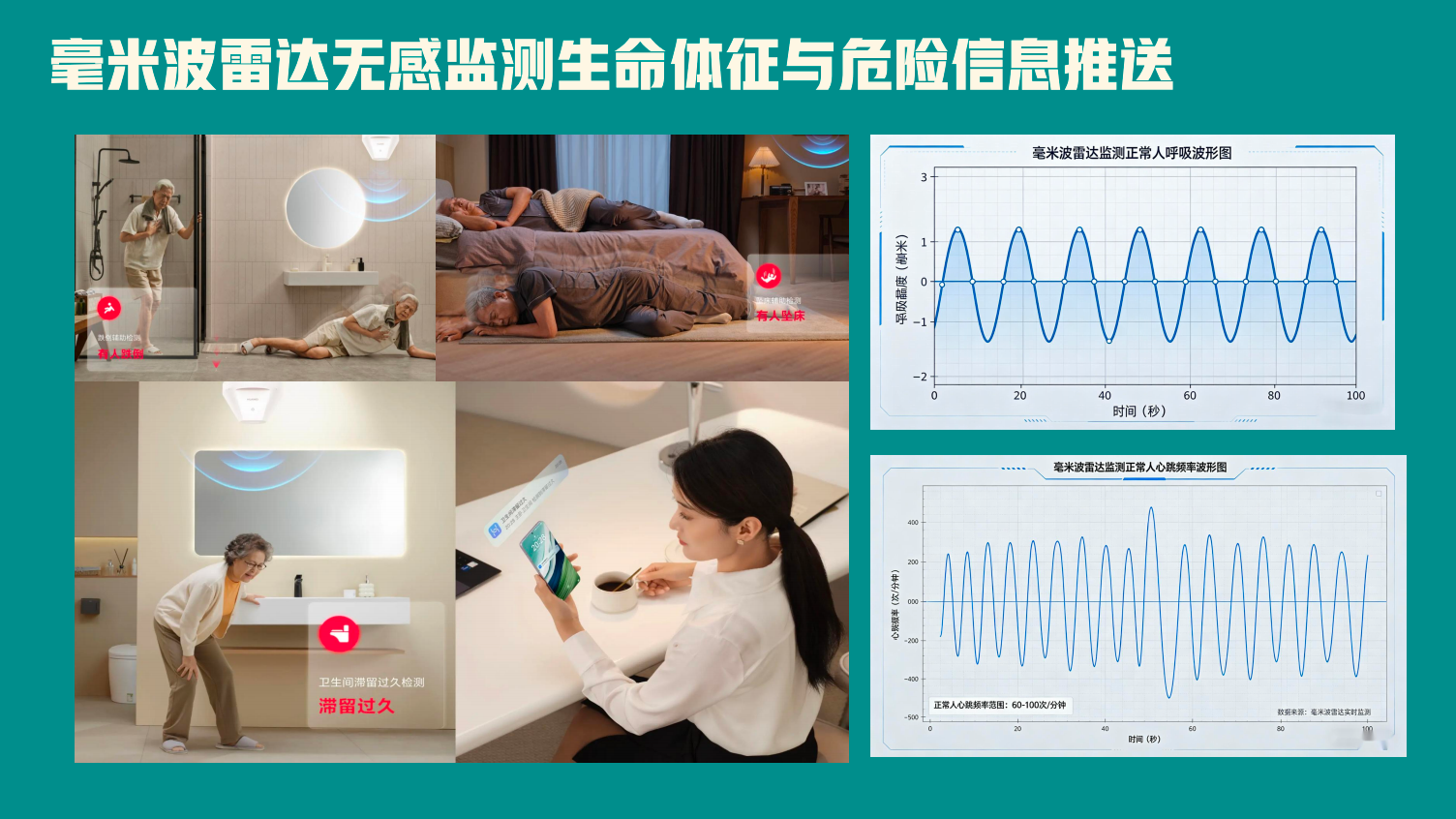 健康监测系统架构示意